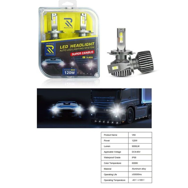 RCHANG LED CANBUS ΛΑΜΠΕΣ ΑΥΤΟΚΙΝΗΤΟΥ H11 120W W15875-4