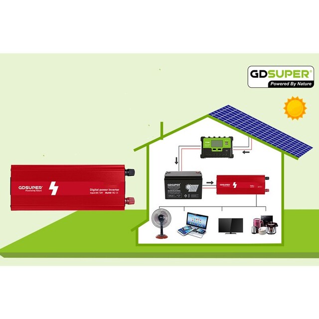 ΜΕΤΑΤΡΟΠΕΑΣ ΡΕΥΜΑΤΟΣ INVERTER 1200W GD-1200W-1