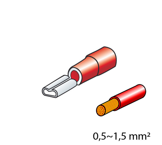 ΦΙΣΑΚΙΑ 2.8 x 0.5mm (12τμχ.)