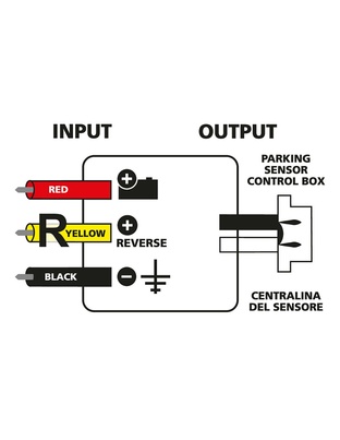ΑΝΤΙΣΤΑΣΗ-CONTROLLER CAN-BUS 12V 3Α ΓΙΑ ΣΥΣΤΗΜΑ ΠΑΡΚΑΡΙΣΜΑΤΟΣ
