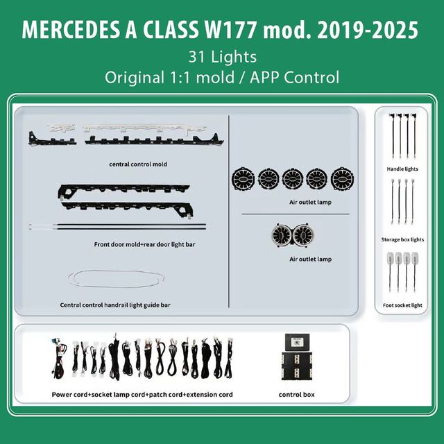 DIQ AMBIENT MERCEDES A BC14M3 (Digital iQ Ambient Light Kit for MERCEDES A CLASS W177 mod. 2019-2025, 31 Lights)