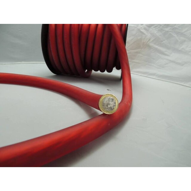 TRF 2/0AWG-OFC