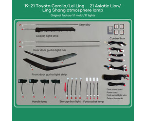DIQ AMBIENT TOYOTA COROLLA (E210) mod. 2019-2023 (Digital iQ Ambient Light for TOYOTA COROLLA mod. 2019> with 17 Lights)