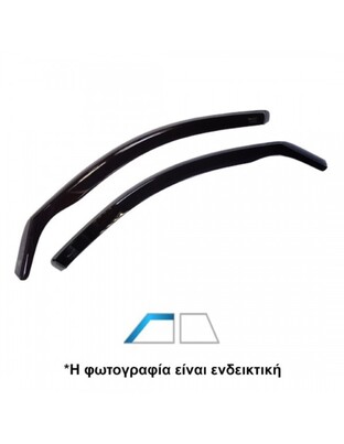 Heko - Ανεμοθραύστες Παραθύρων Για BMW Serie X2 (U10) / iX2 2023 > 5πορτο υλικό Acrylic Χρώμα Φιμέ - 2 τεμ. (ΑΝΕΜ.11010)