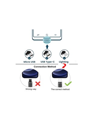 ΚΑΛΩΔΙΟ USB ΦΟΡΤΙΣΗΣ & ΣΥΓΧΡΟΝΙΣΜΟΥ MICRO USB/TYPE-C/LIGHTING ΜΕ ΜΑΓΝΗΤΙΚΗ ΥΠΟΔΟΧΗ & ΜΠΛΕ ΦΩΣ 100 cm