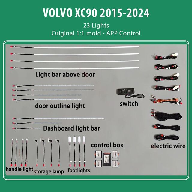 DIQ AMBIENT VOLVO XC90 II mod. 2015-2024 (Digital iQ Ambient Light for VOLVO XC90 mod. 2015-2024 with 23 Lights)