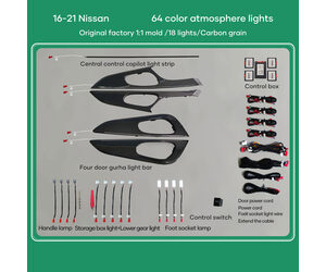 DIQ AMBIENT NISSAN XTRAIL II (CF) (Digital iQ Ambient Light for NISSAN XTRAIL mod. 2014-2021 with 18 Lights) CARBON FIBER