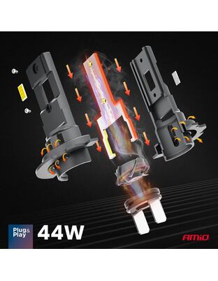 Amio - ΛΑΜΠΕΣ LED H7 12V 44W 6.500K 3.936lm CSP X4 SERIES AVIATOR PLUG & PLAY - 2 ΤΕΜ. (03764/AM)