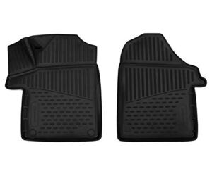 ΠΑΤΑΚΙΑ ΣΕ ΣΚΑΦΗ TPE ΛΑΣΤΙΧΟ ΓΙΑ MERCEDES V-KLAS W447 2014+ 5D VAN  ΣΕ ΜΑΥΡΟ ΧΡΩΜΑ NOVLINE - 2 ΤΕΜ.