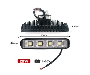 RCHANG LED ΠΡΟΒΟΛΕΑΣ ΕΡΓΑΣΙΑΣ 20W W18437-9
