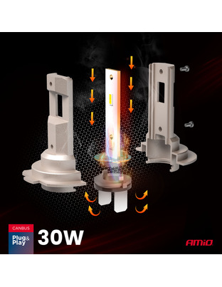 Amio - Λαμπτήρες LED Φώτων Εμπρός τύπου H7/H18 βάση PX26d/PY26d-1 τάση λειτουργίας 12V απόδοσης 30W (2710lm) Series H25 CANBUS 6000K για Επιβατικά Αυτοκίνητα - 2 τεμ. (04712/AM)